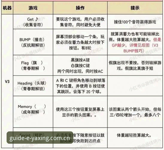 亚星官网类似平台直播对比 亚星体育平台直播对比操作教程——3步筛出最适配的棋牌评测入口