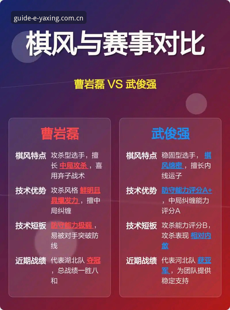 亚星官网类似平台直播对比 亚星体育平台直播对比实用指南:三大核心功能实测与棋牌评测替代方案